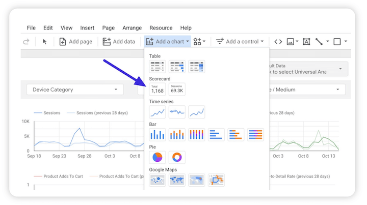 用Google Data Studio工具改进谷歌SEO